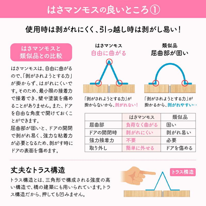 ドア 指はさみ防止 はさマンモスE 賃貸用 120cm 表裏セット×3 ドア3枚分です エコノミー 部品を自分でつなげて貼るタイプの画像
