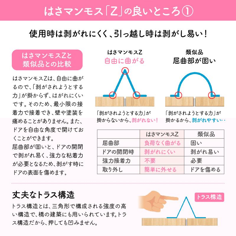 ドア 指はさみ防止 はさマンモスZ 賃貸用 180cm 表裏セット×3 ドア3枚分です コンパクト 指挟み防止 赤ちゃん 子供 子どもの画像