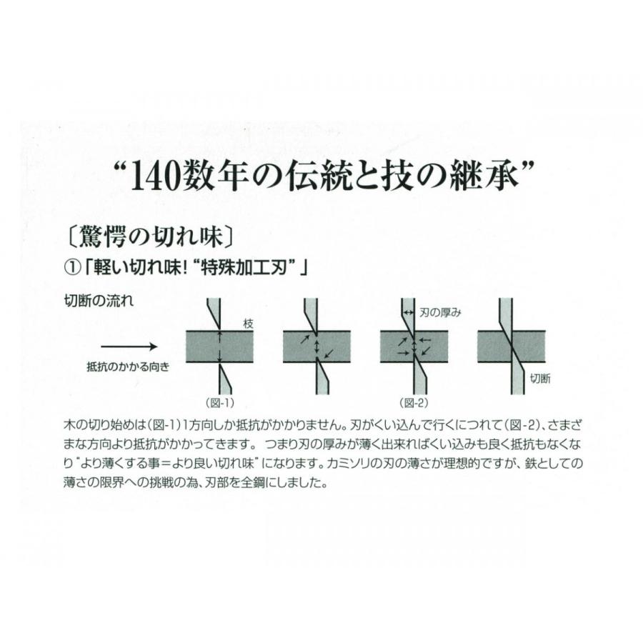 大久保鋏 |  | 05