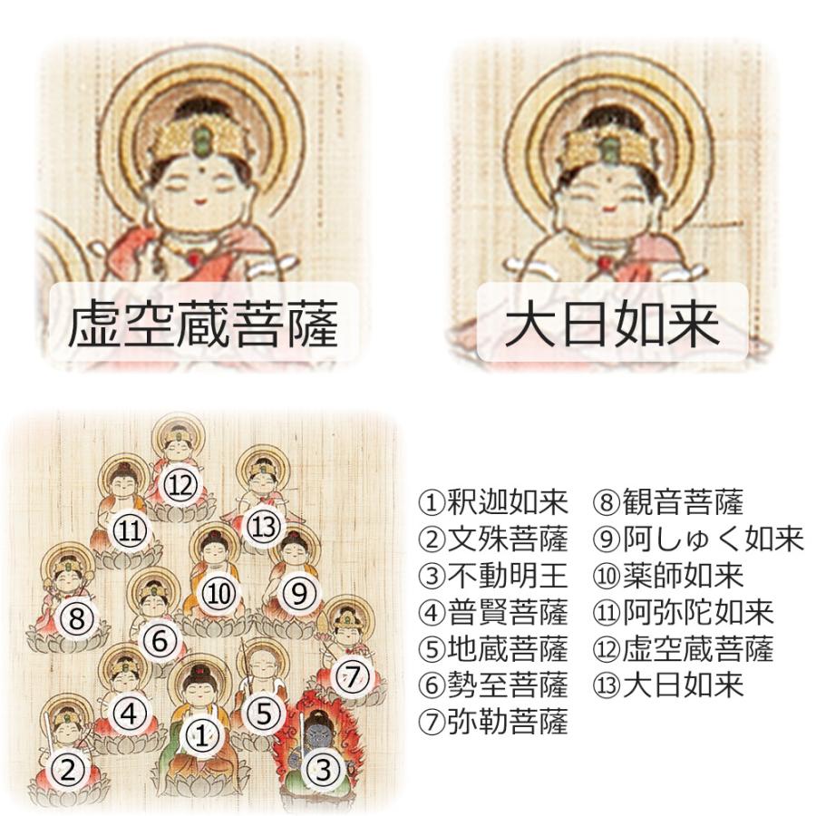 オンラインショップ】モダン 掛軸 お盆 30×45 ピンク」お仏壇のはせがわ 初盆「タペストリー 新盆 掛け軸 十三仏 仏壇、仏具 モダン 掛軸 お盆 掛け軸 新盆 初盆「タペストリー 十三仏 30×45 ピンク」お仏壇のはせがわ