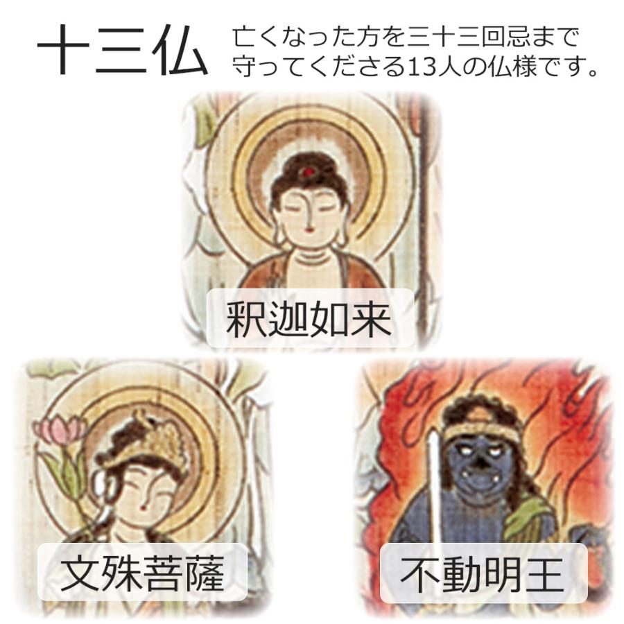 モダン 掛軸 お盆 掛け軸 新盆 初盆「タペストリー 十三仏 ３０×９０ パープル」お仏壇のはせがわ｜hasegawa-online｜06