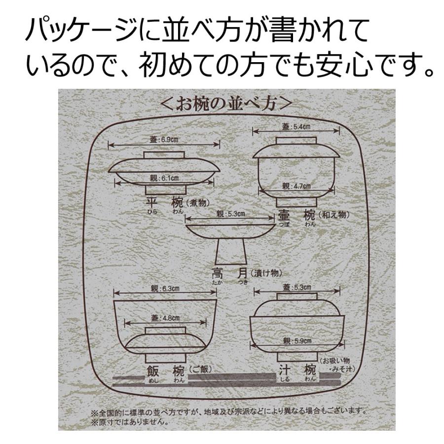 仏膳 仏椀 仏具 お膳 霊供膳 精進料理 霊具膳 お供え「御霊具膳 ＰＣ 黒内朱 ５．０」お仏壇のはせがわ｜hasegawa-online｜04