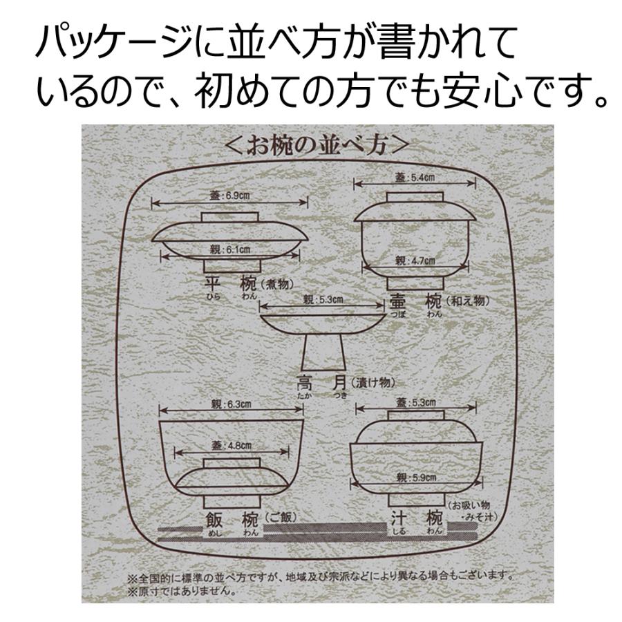 仏具 御膳 霊供膳 お供え お膳 お椀 精進料理 お盆 お彼岸 法事 「御霊具膳 PC 黒内朱 5.0 ご先祖様セット」 お仏壇のはせがわ｜hasegawa-online｜05