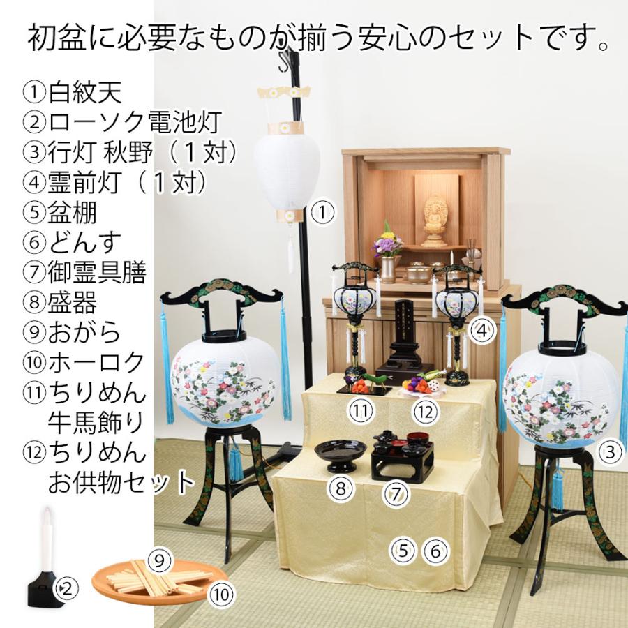 岐阜みのじ製岐阜提灯2点セット 楽天市場】ウカイ印 岐阜提灯 回転 みのじ 2号 ダイロン紙 桔梗