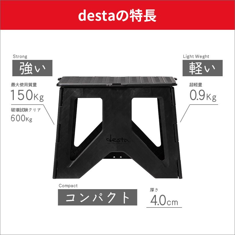 【公式】 デスタ desta 安心 安全 SCF-24 踏み台 踏台 コンパクト 軽量 折畳み キャンプ アウトドア スツール お出かけ おしゃれ 長谷川工業 hasegawa camp｜hasegawa-select｜04