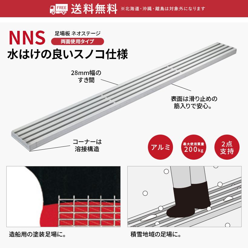 足場板 NNS-302 ネオステージ 2点支持 土木工事 全長2m 最大使用質量
