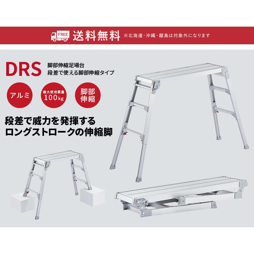 長谷川工業 洗車台 DRS-1000c 脚部伸縮足場台 洗車台 作業台