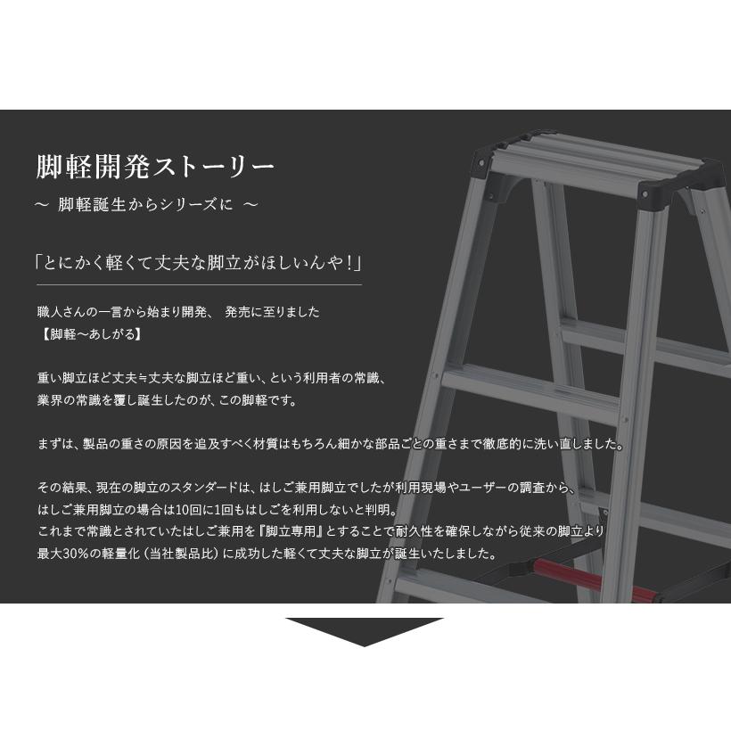 脚立 RZS-21a 専用脚立 脚軽 脚部伸縮式 7尺 最大21cm 長谷川 脚立 RZS-21a 専用脚立 脚軽 脚部伸縮式 7尺 最大21cm 長谷川