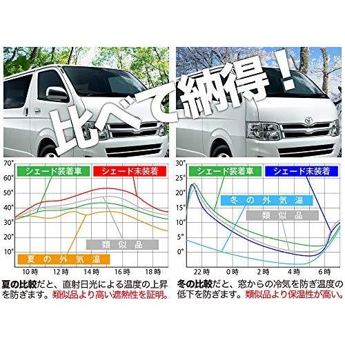 贈り物 アルトラパン ラパン He33s 銀シェードより黒サンシェード 車中泊 カーフィルム 防災グッズで人気 リア用 01s G012 Re Spa Rumba Fr