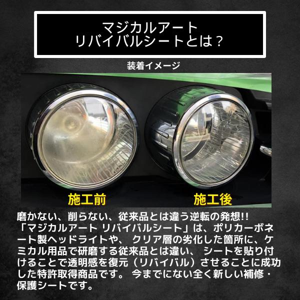 ヘッドライト コーティング 黄ばみ 除去 フィルム 【ホンダ】HONDA N