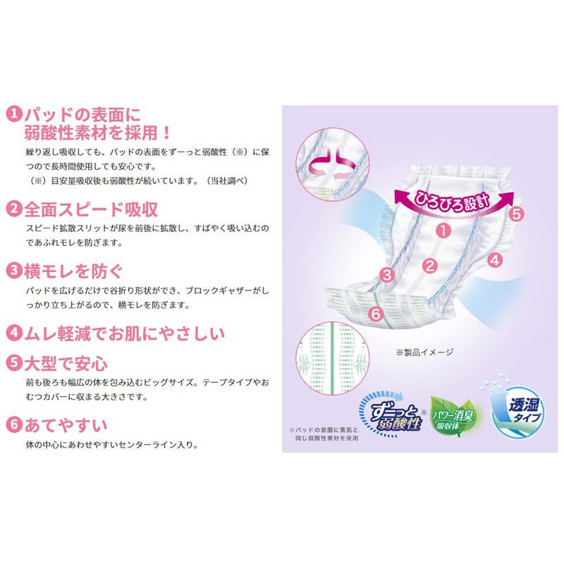 リフレ サラケアパッド 介護 オムツ 大人用紙おむつ ビッグ 30枚 4袋 1