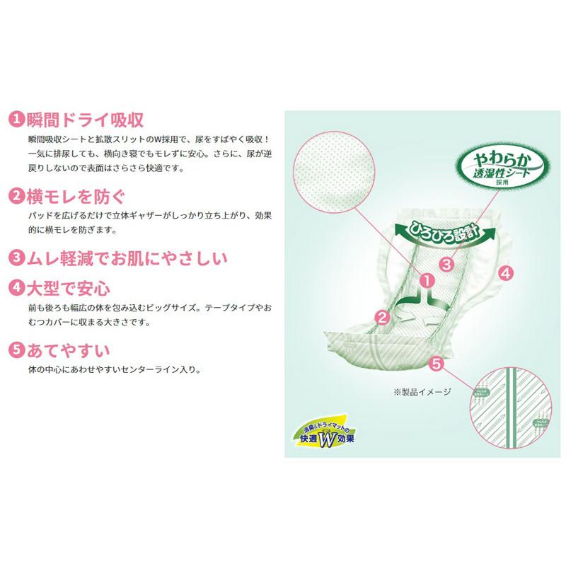 リフレ スマートライン 介護 オムツ 大人用紙おむつ スピードキャッチ
