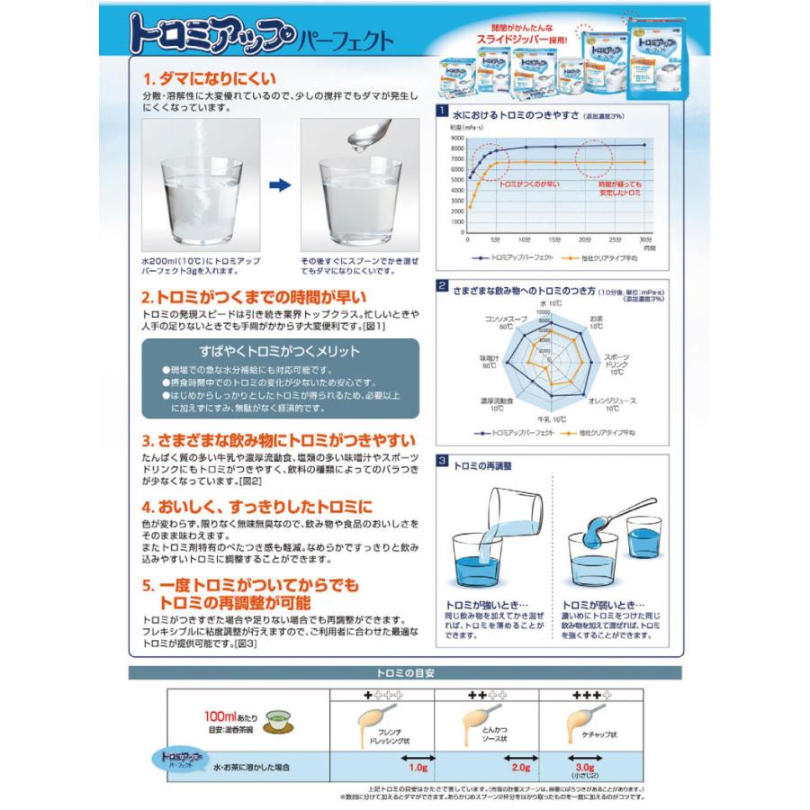 日清オイリオ（Nisshin OilliO） 介護食 とろみ調整 トロミアップ
