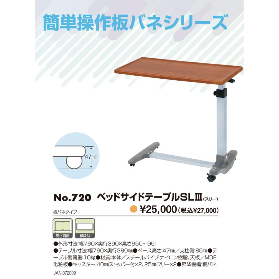 【札幌市内配送可】新品 睦三メディカル ベッドサイドテーブル SLⅢ NO.720 高さ調節可能 キャスター付き 介護 高さ調節 ベッドサイドテーブル SL3 板バネタイプ No.720 睦三