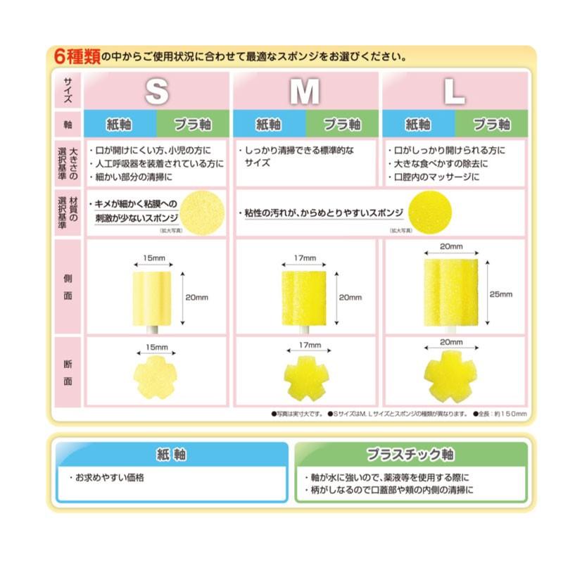 スポンジブラシ 口腔ケア マウスピュア 口腔ケアスポンジ プラスチック軸 50本入 川本産業 プラ軸 プラスチック軸 C3612 ハナサンテラス 通販 Yahoo ショッピング