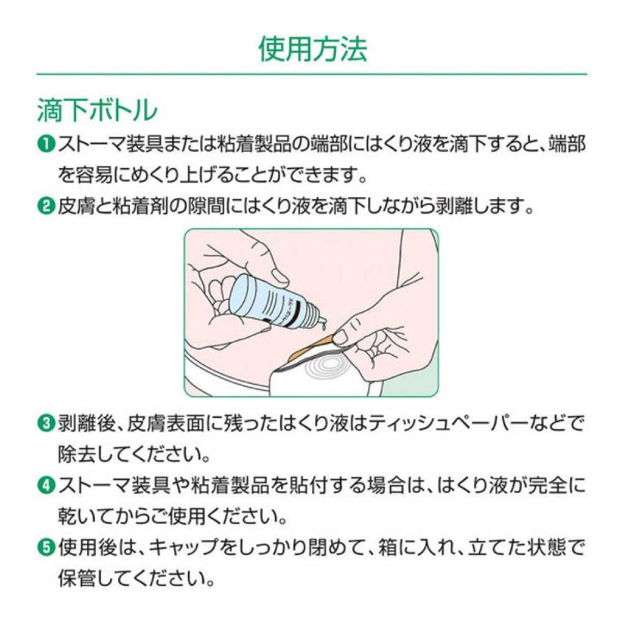粘着剥離剤 スムーズリムーバー 滴下ボトル 19811 30mL アルケア 非