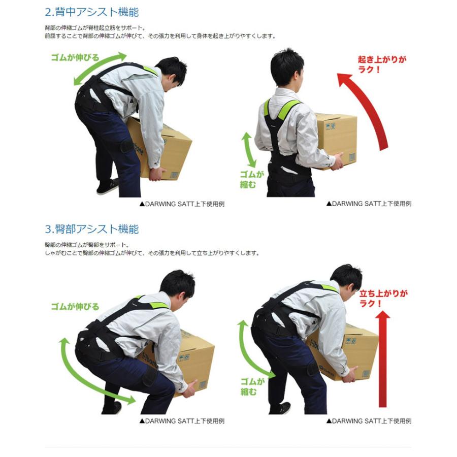 腰コルセット DARWING SATT ダーウィンサット ダイヤ工業 M L LL 腰痛