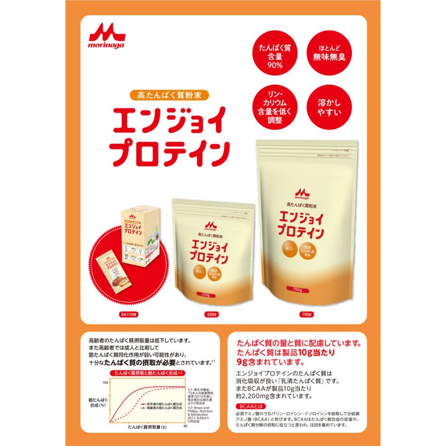 enjoi（エンジョイ） 栄養補助食品 エンジョイプロテイン5g 10本