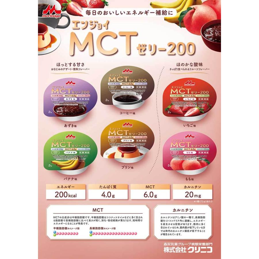 MCT 介護食 エンジョイMCTゼリー200 いちご味 72g クリニコ 森永 森永