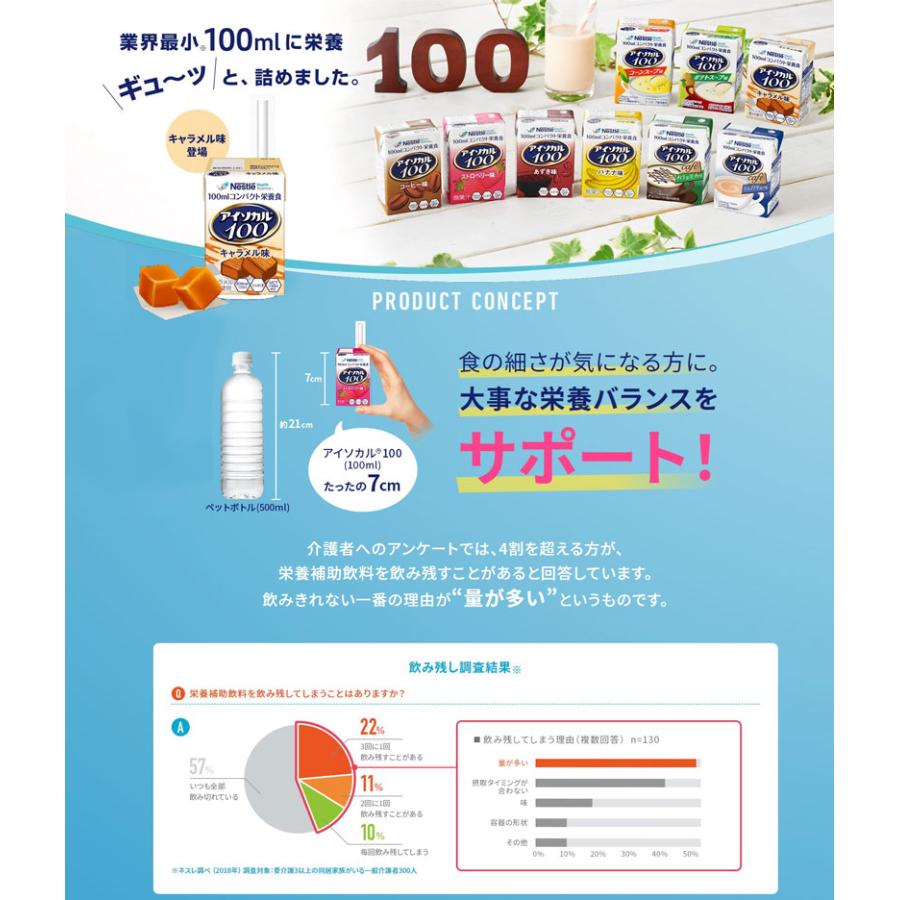 Nestle(ネスレ) アイソカル 100 バラエティパック 100ml×60本 ネスレ日本 アイソカル 100 バラエティパック 9451202 1箱(12本入