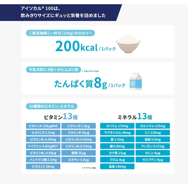 Nestle（ネスレ） 介護食 アイソカル100 バラエティパック 100mL×12本