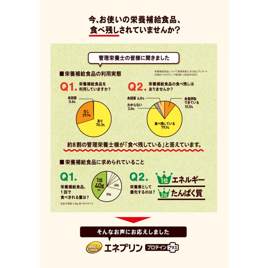 日清オイリオ（Nisshin OilliO） エネプリン プロテインプラス 豆腐味