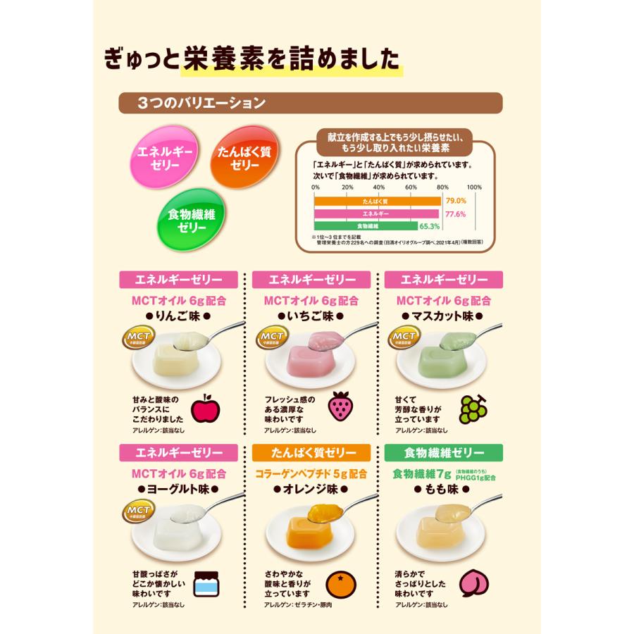 日清オイリオ（Nisshin OilliO） 介護食 ミニタス エネルギーゼリー