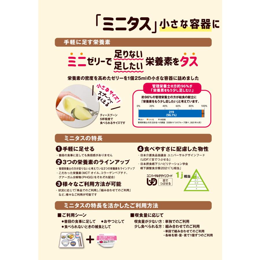 日清オイリオ（Nisshin OilliO） 介護食 ミニタス エネルギーゼリー