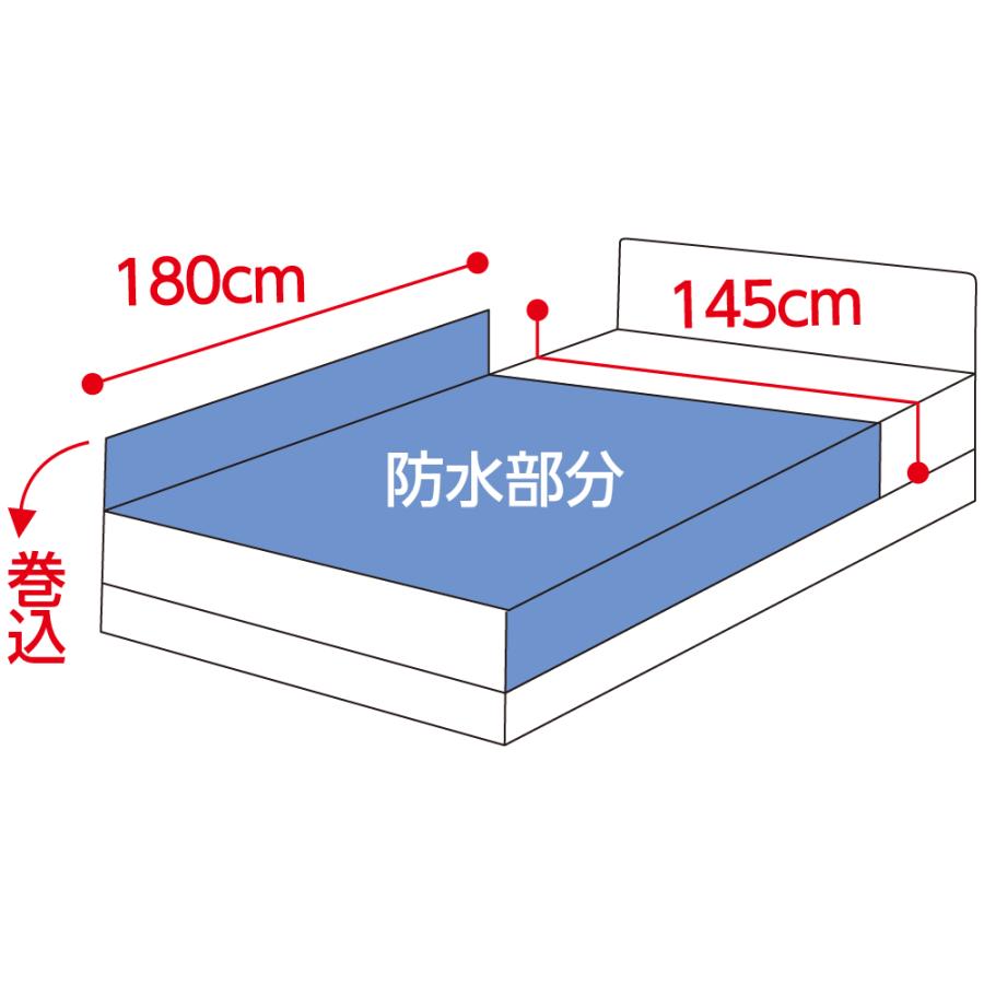 ハナサンテラス 介護 防水シーツ パイル 丸洗い 洗える 日本製 180cm