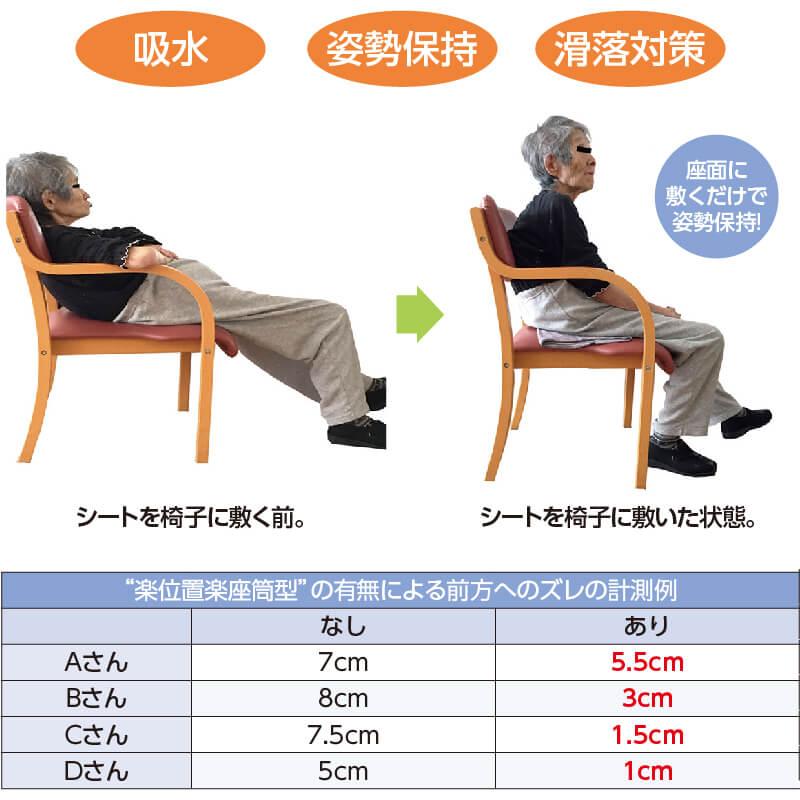 ハナサンテラス すべらないマルチシート すべり止め 転倒防止 姿勢保持 