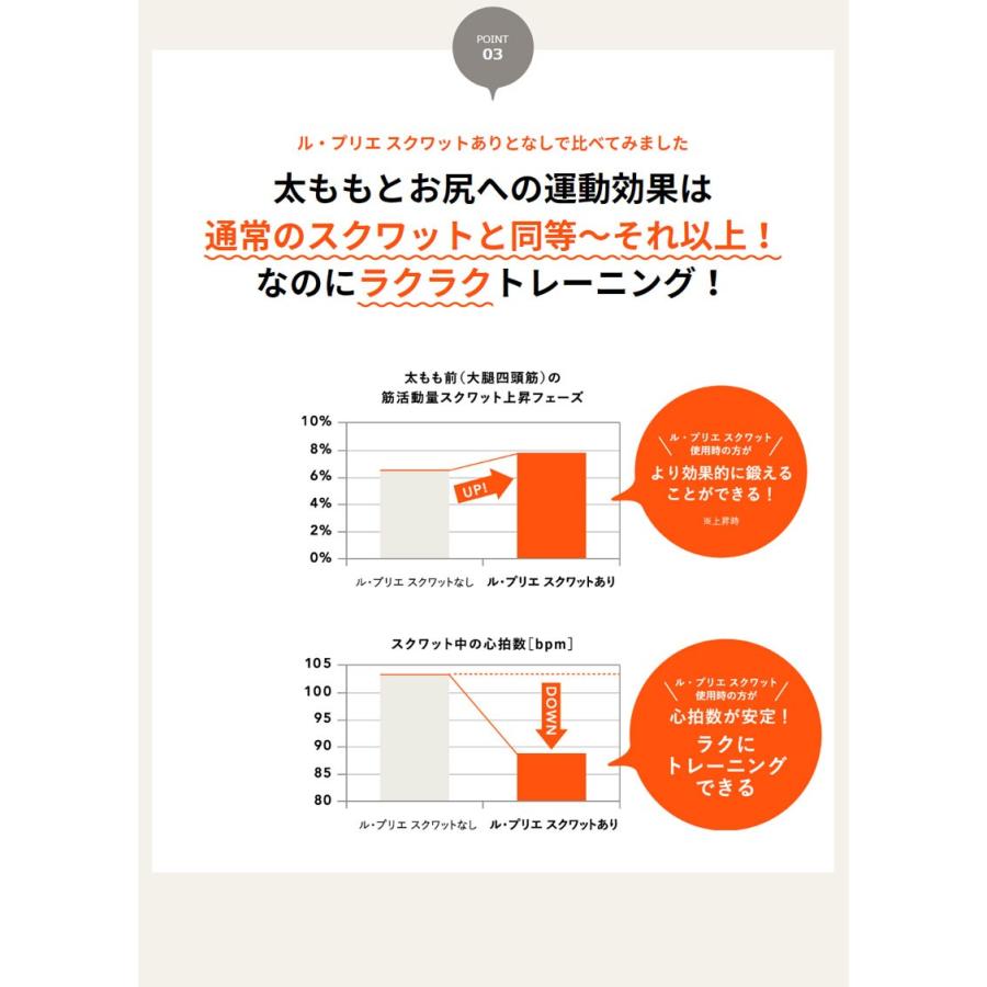 介護 予防 スクワット レクリエーション ル プリエスクワット ミズノ リハビリ 椅子 体幹 ふともも 足 お尻 美脚 ヒップライン 負荷 鍛える 室内 介護予防 W ハナサンテラス 通販 Yahoo ショッピング