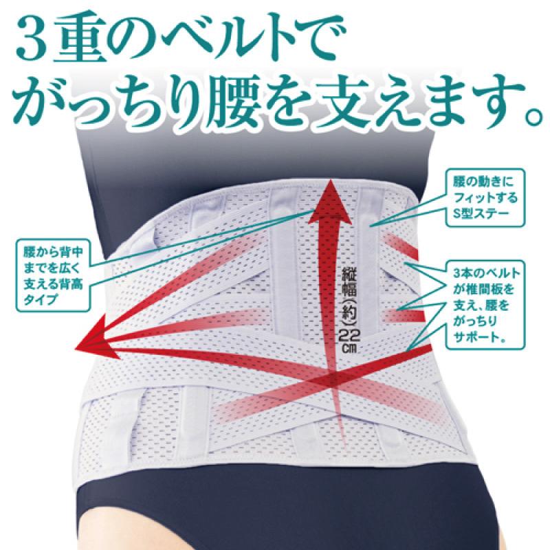 お医者さんのがっちりコルセット 3l 4l 5l アルファックス 日本製 腰用 サポーター こし用 コルセット ムレ対策 ムレにくい 通気性 W2811103l5l ハナサンテラス 通販 Yahoo ショッピング
