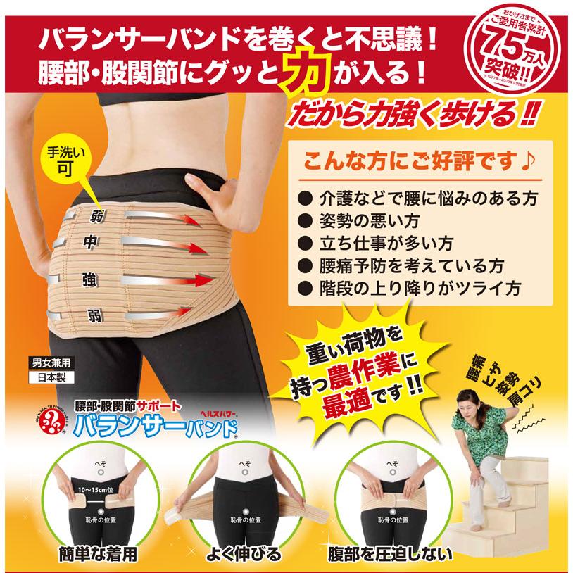 バランサーバンド M L LL ナカイ 腰用 サポーター こし用 コルセット