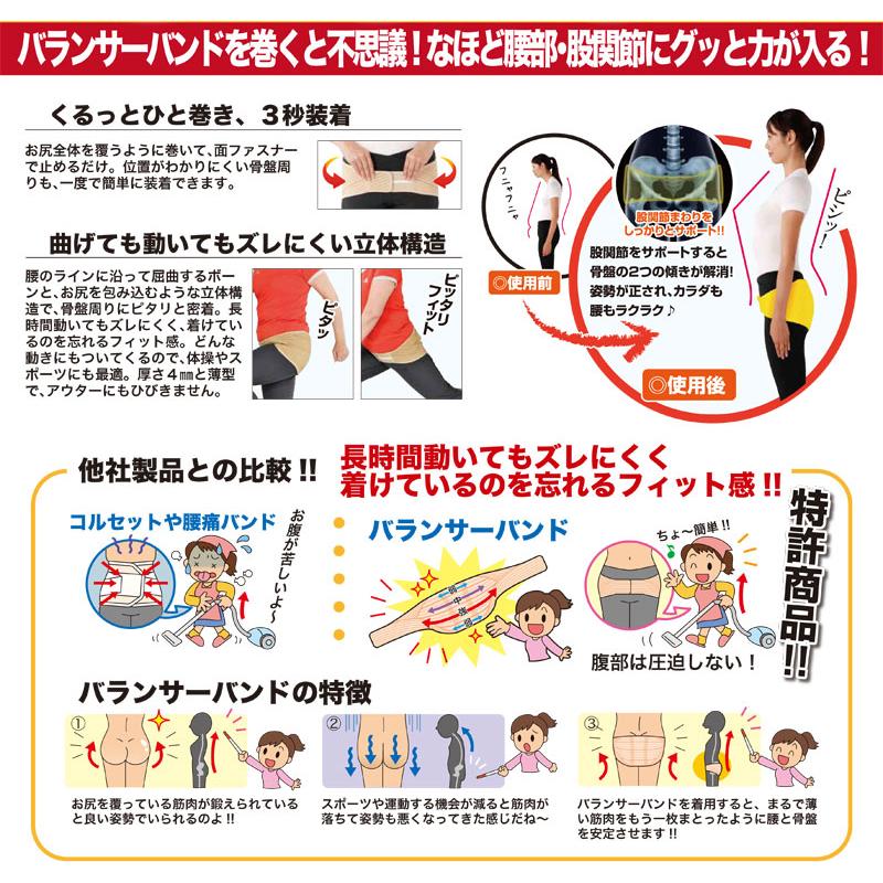 バランサーバンド M L LL ナカイ 腰用 サポーター こし用 コルセット