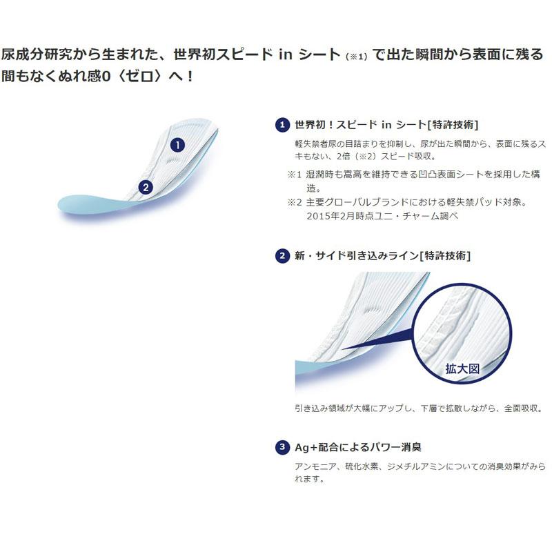 ライフリー さわやかパッド さわやかパッド少量用 20cc 32枚入 24袋