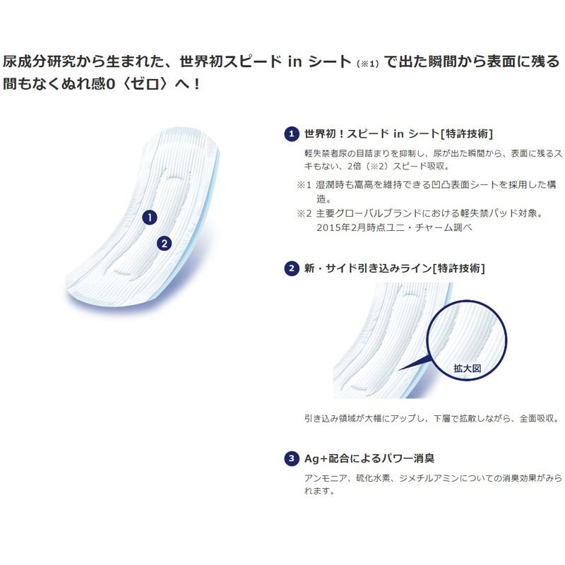 ライフリー さわやかパッド 安心の中量用 80cc 20枚入 1袋 ユニ