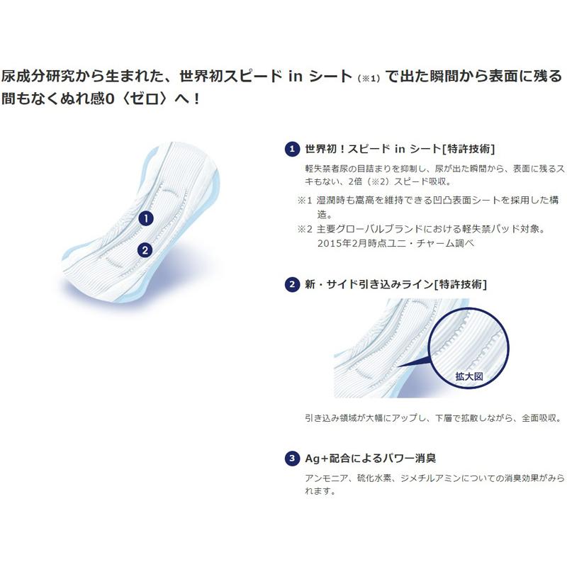 ライフリー さわやかパッド 多い時でも安心用 120cc 16枚入 1袋 ユニ