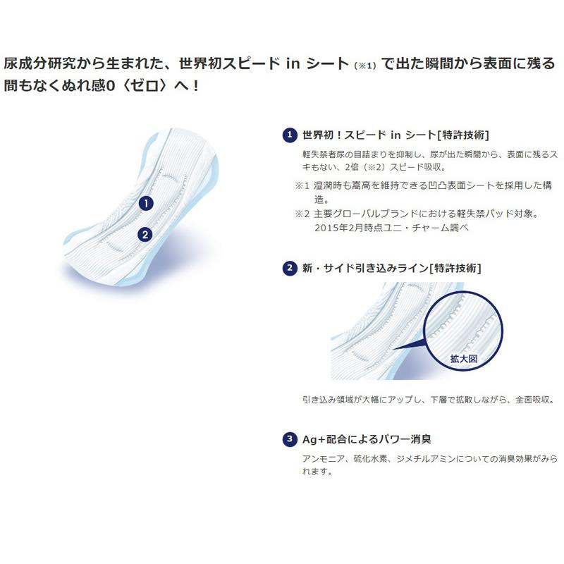 ライフリー さわやかパッド 長時間 夜でも安心用 170cc 14枚入 12袋