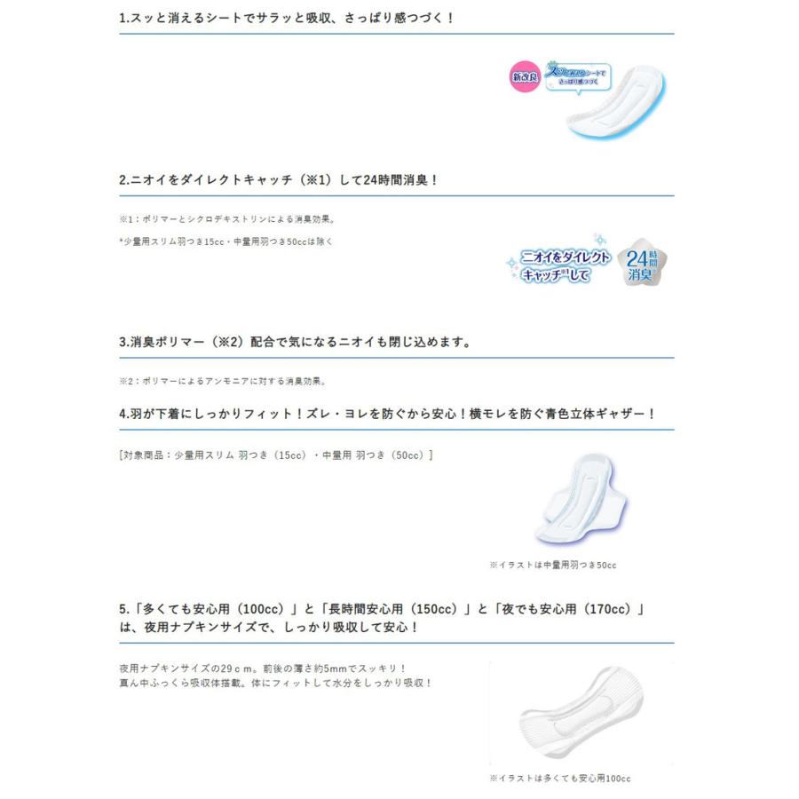 unicharm（ユニチャーム） チャームナップ 吸水さらフィ ナプキン