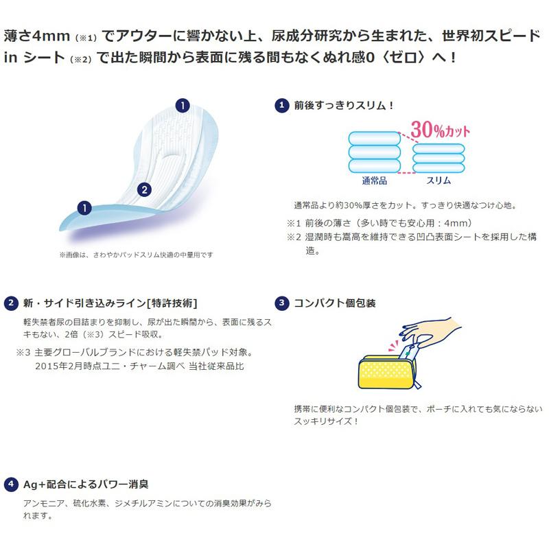 ライフリー さわやかパッド さわやかパッドスリム 多い時でも安心用
