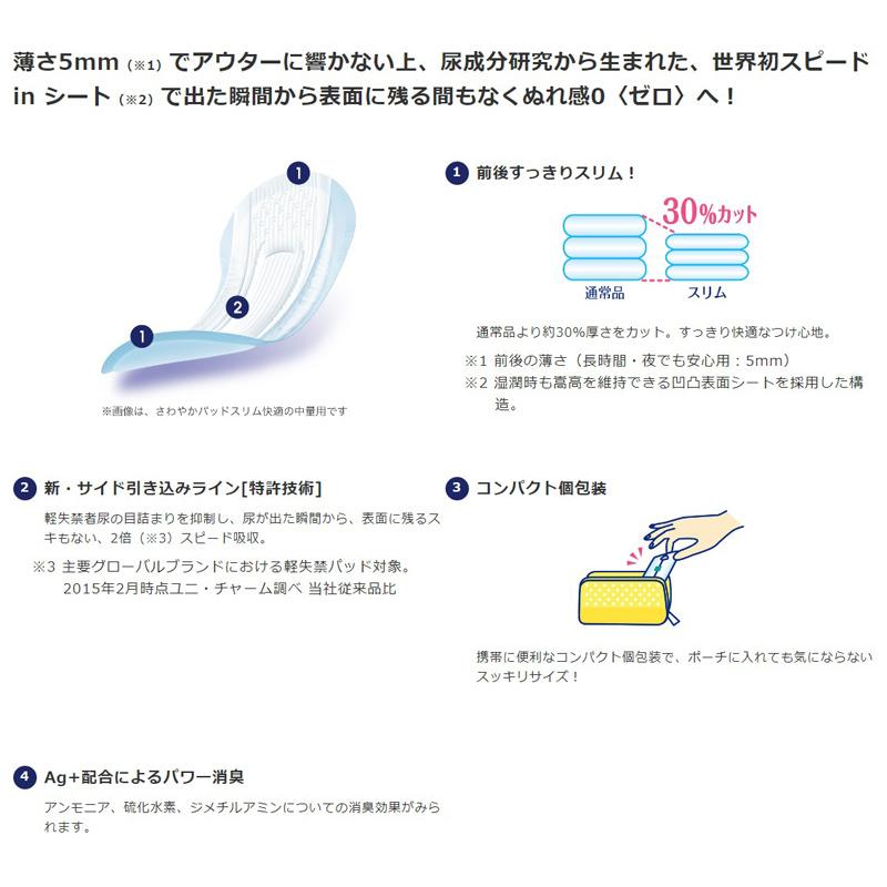 ライフリー さわやかパッド さわやかパッドスリム 長時間・夜でも安心