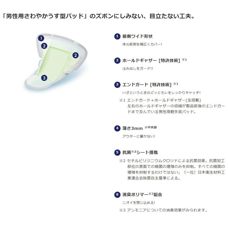 ライフリー 男性用 さわやか うす型パッド 26枚入り 24パックセット new ライフリー 男性用 さわやか うす型パッド 26枚入り 24