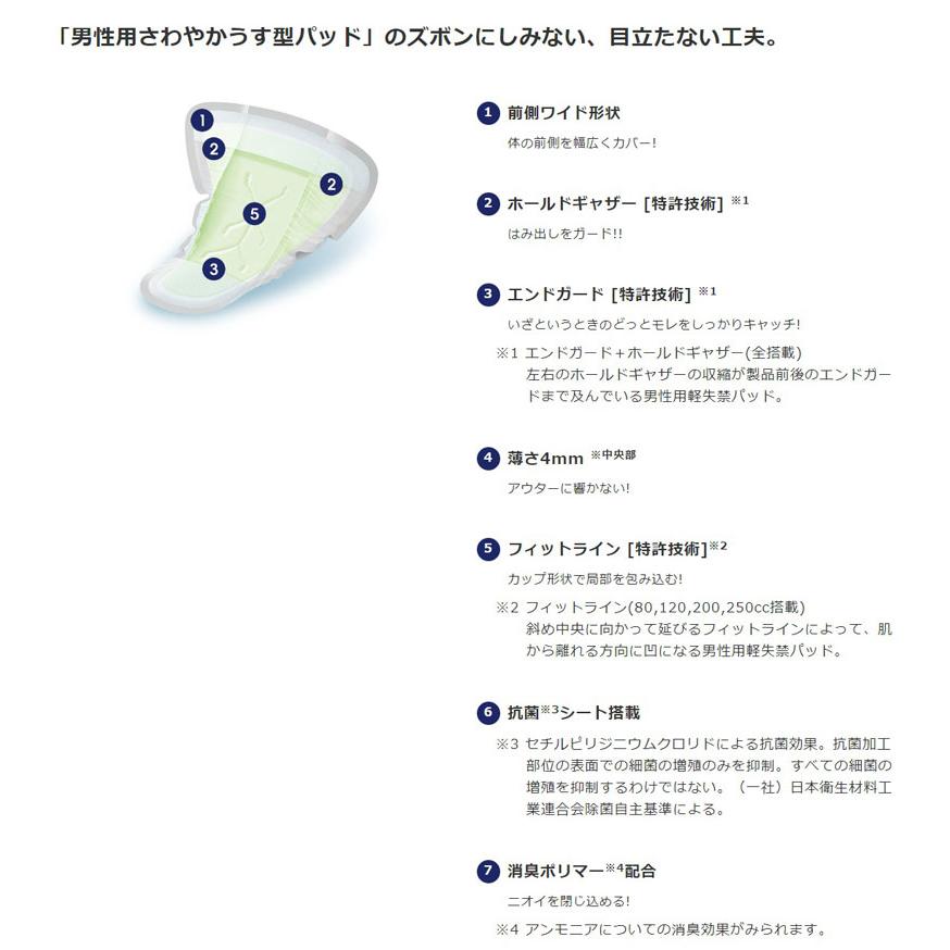 ライフリー さわやかパッド 男性用 中量用 80cc 18枚入 1袋 ユニ・チャーム  消臭 パッド 大人用 尿とり 尿漏れ 尿取り 失禁 介護用 おむつ｜hashbaby｜06