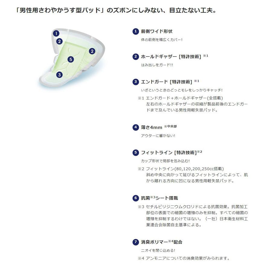 unicharm（ユニチャーム） ライフリー さわやかパッド 男性用 中量用
