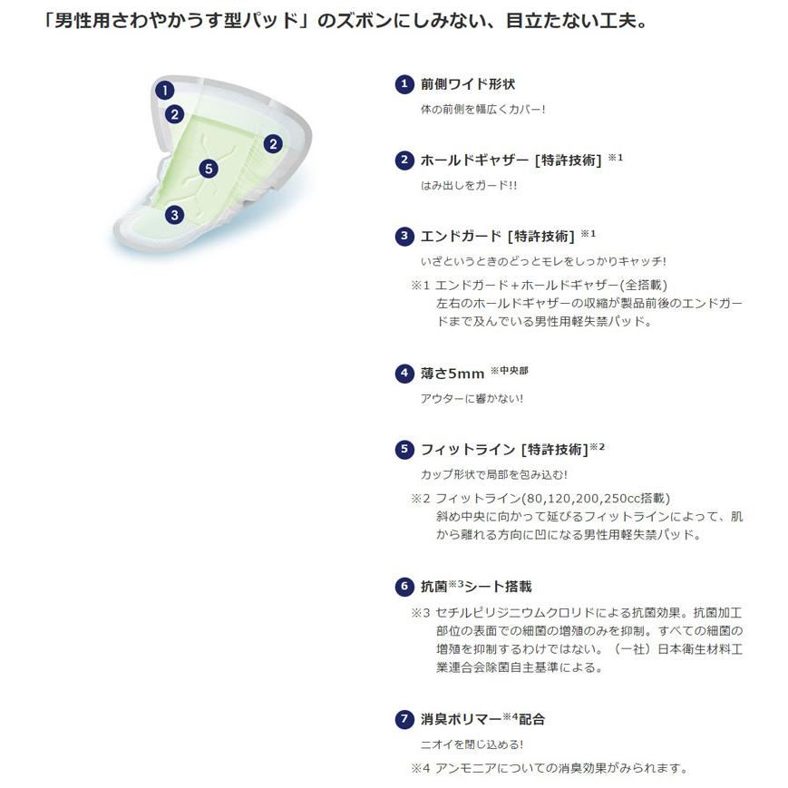 unicharm（ユニチャーム） ライフリー さわやかパッド男性用 特に多い
