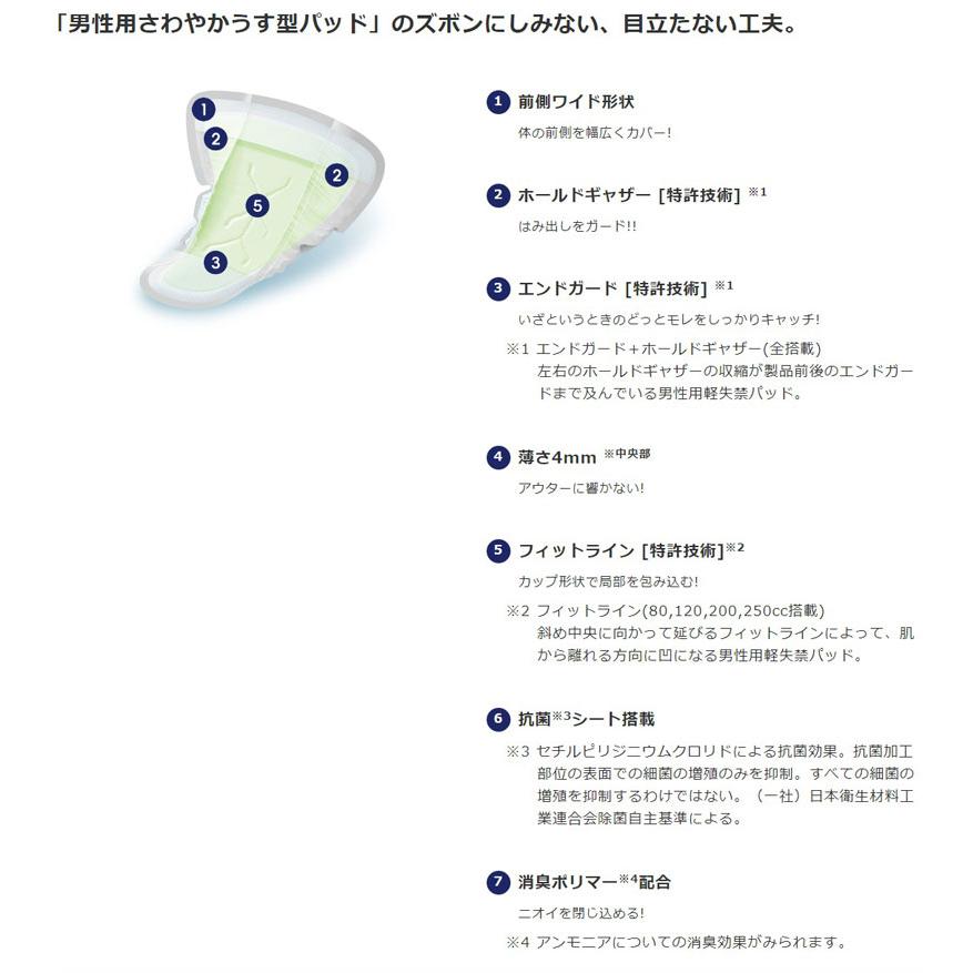 unicharm（ユニチャーム） ライフリー さわやかパッド 男性用 多い時