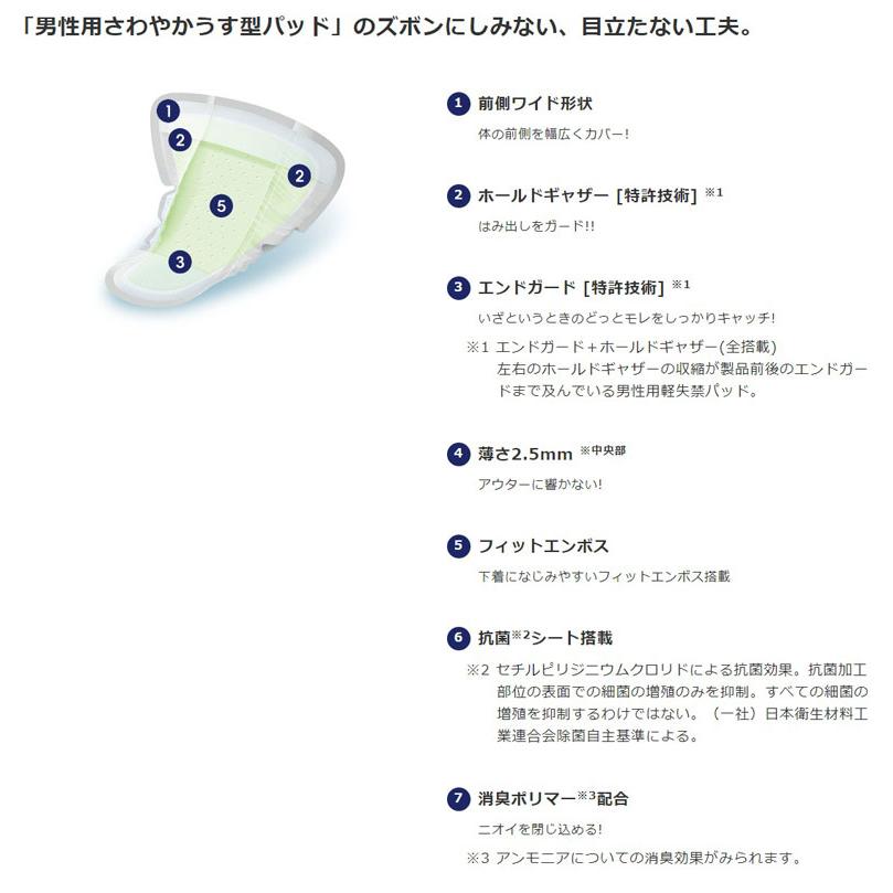 unicharm（ユニチャーム） ライフリー さわやかパッド 男性用 微量用