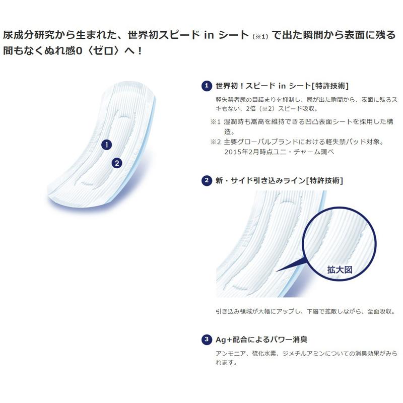 ライフリー さわやかパッド 快適の中量用 45cc 22枚入 1袋 ユニ