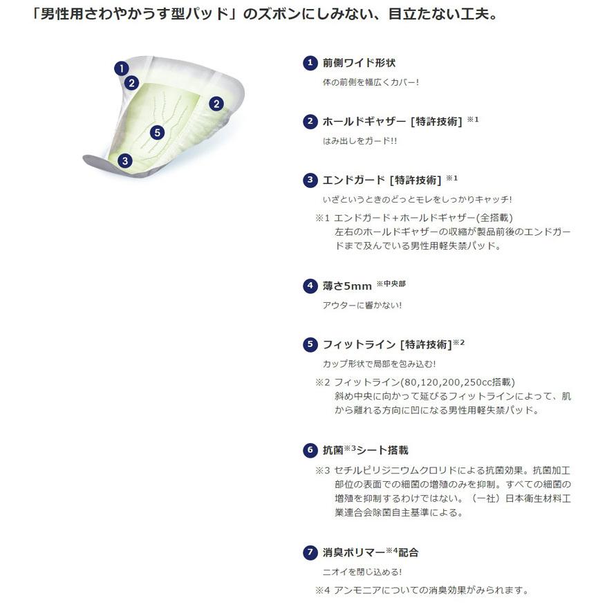 unicharm（ユニチャーム） ライフリー さわやかパッド男性用 一気に