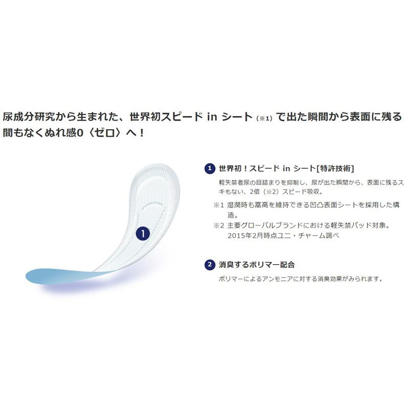 ライフリー さわやかパッド 微量用 10cc 36枚入 24袋 864枚 1ケース 箱